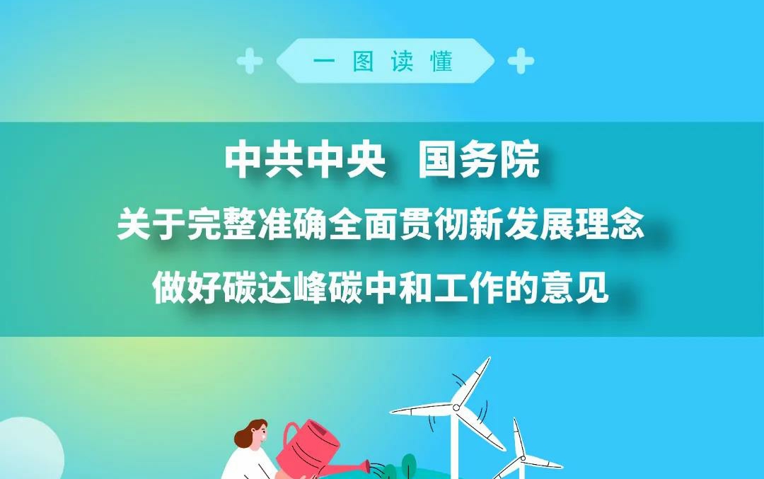 權(quán)威解讀！就《中共中央 國(guó)務(wù)院關(guān)于完整準(zhǔn)確全面貫徹新發(fā)展理念做好碳達(dá)峰碳中和工作的意見》訪國(guó)家發(fā)展改革委負(fù)責(zé)人